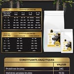 Croquettes Peptide+ &ndash; Vitalit&eacute; Hypoallerg&eacute;nique &ndash; Chien Tout &Acirc;ge