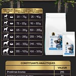 Croquettes Peptide+ &ndash; Contr&ocirc;le du Poids et Soin des Articulations &ndash; Chien Adulte