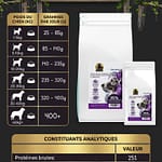 Croquettes Peptide+ &ndash; Soins Gastro-Intestinaux et Digestifs &ndash; Chien Adulte