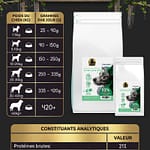 Croquettes Peptide+ &ndash; Soins Dentaires &ndash; Chien Adulte