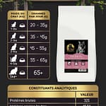 Croquettes Sans c&eacute;r&eacute;ales &ndash; Saumon & Patate Douce &ndash; Chat Adulte