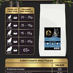 Croquettes Chat Sans C&eacute;r&eacute;ales &ndash; Dinde & Patate Douce &ndash; Adulte & St&eacute;rilis&eacute;