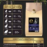Croquettes Chat Adulte Low Grain &ndash; Saumon & Poulet