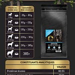 Croquettes Superfood 65 &ndash; Dinde Plein Air avec L&eacute;gumes et Fruits &ndash; Chien Adulte