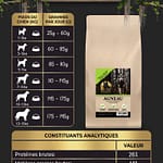 Croquettes Sans C&eacute;r&eacute;ales &ndash; Agneau avec Patate Douce et Menthe &ndash; Chien Adulte Petite Race
