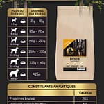 Croquettes Sans C&eacute;r&eacute;ales &ndash; Dinde avec Patate Douce et Canneberge &ndash; Chien Adulte